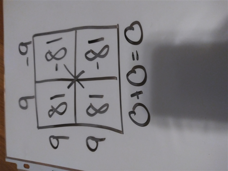 (9x-9)(9×+9), your finding the difference between two squares. im have some trouble-example-1