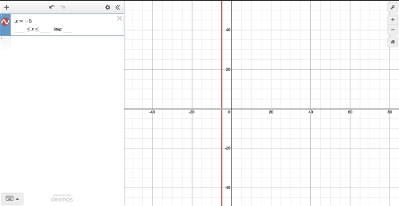 What is the x-intercept of the graph of - x = 5?-example-1