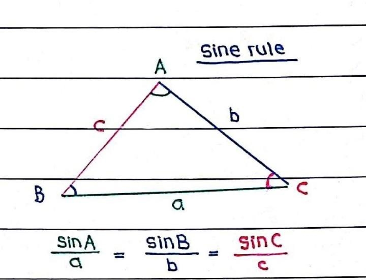 1. Given a = 18, A = 105 degrees, and B = 32 degrees, use the Law of Sines to solve-example-2