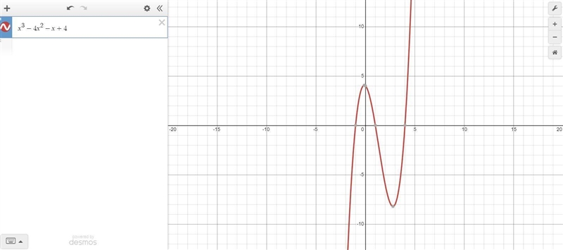 A polynomial function is shown below: f(x) = x3 - 4x2 - x + 4 Which graph best represents-example-1