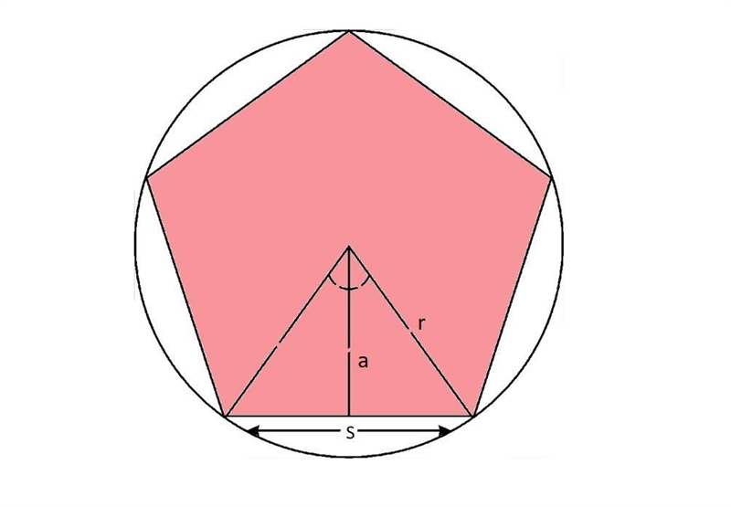 Acellus Find the probability that a randomly selected point within the circle falls-example-1