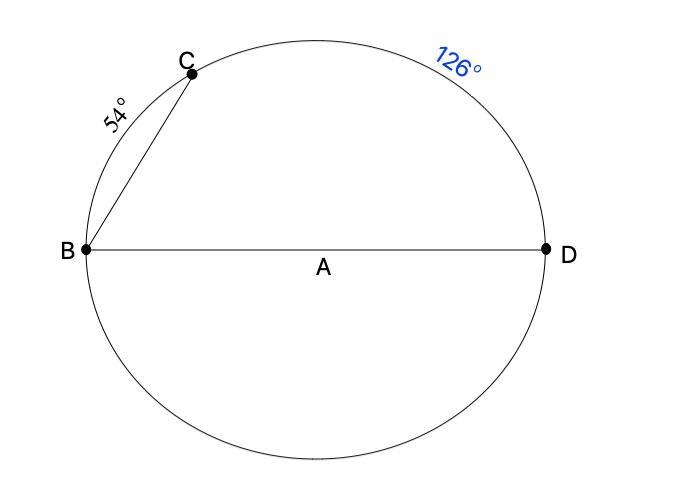 (09.01 MC) In circle A shown below, Segment BD is a diameter and the measure of Arc-example-1