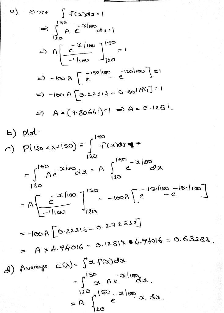 the breaking strength x of a concrete slab has a density function for breaking strength-example-1