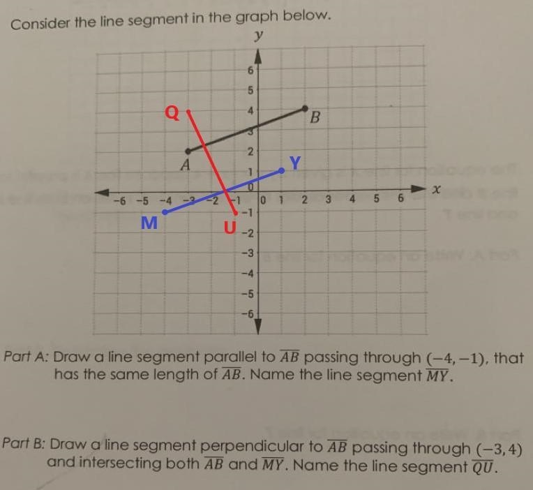 5. Consider the line segment in the graph below. Part A: Draw a line segment parallel-example-1