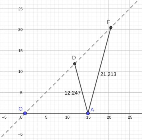 After a windstorm, a leaning pole makes a 75° angle with the road surface. The pole-example-1