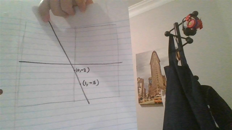 Graph it pls need help for a friend​-example-1