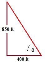 You are standing 400ft away from a building that is 850ft tall. Find the angle of-example-1