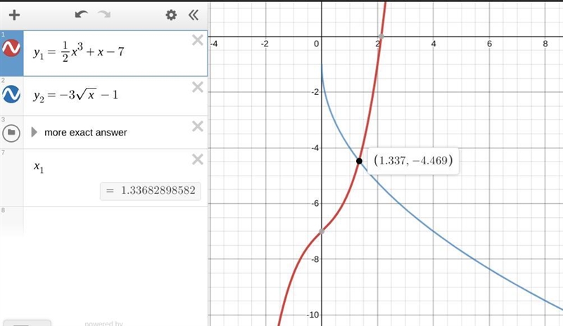 1/2x^3 + x -7 = -3√(x) -1 what is the value of x? A. 13/8 B. 15/8 C.27/16 D. 25/16-example-1