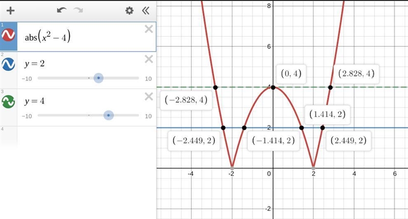 Please help! Been stuck on this for hours Solve the inequality. Express your answer-example-1