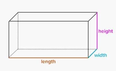 If a rectangular prism has a length width and hight or 3/8 centimeters 5/8 centimeters-example-1