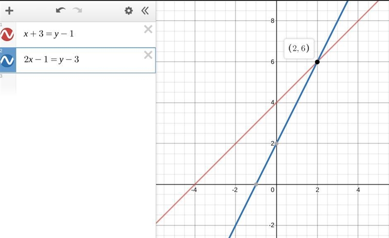 HELPPPP PLZZZZZ Find the values of x and y that make these triangles congruent by-example-2