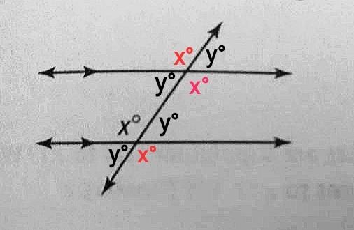 13. Generalize in the diagram shown, if x + y = 180, label the remaining angles as-example-1