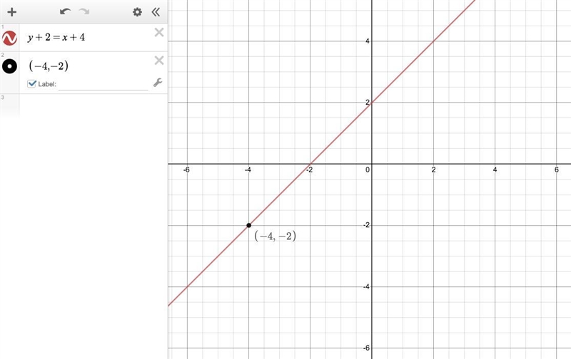 Graph: y +2= (x + 4) ty Y 4 2 8 -6 -4 -2 2 4 -2 -4 -6-example-1