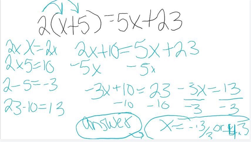 2(x + 5) = 5x + 23 Please answer ASAP I do not know the answer and need help-example-1