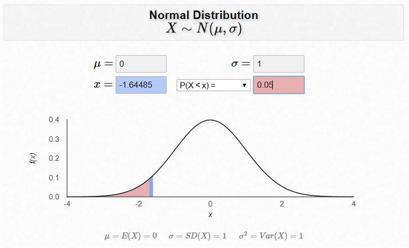 A 0.05 significance level is used for a hypothesis test of the claim that when parents-example-1