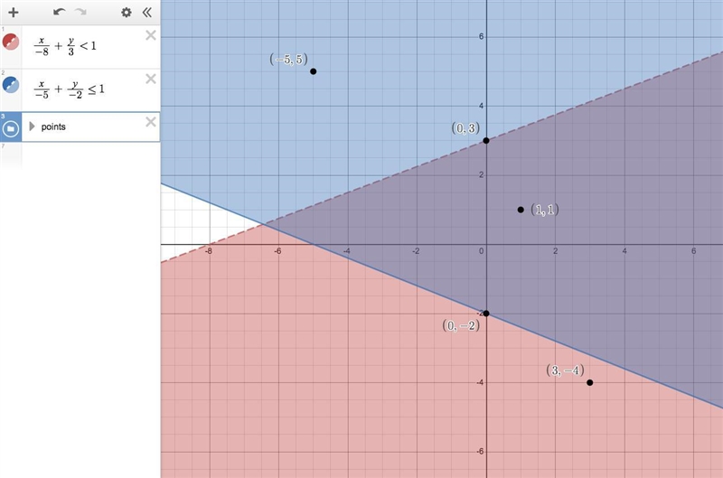 On a coordinate plane, two lines are shown. The first dashed line has a positive slope-example-1