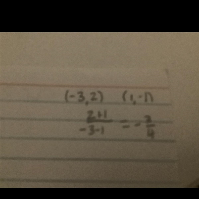 What is the slope of the line ?-example-1