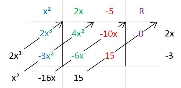 How do I divide this and put it in the box I’m confused on this lesson and the teacher-example-1