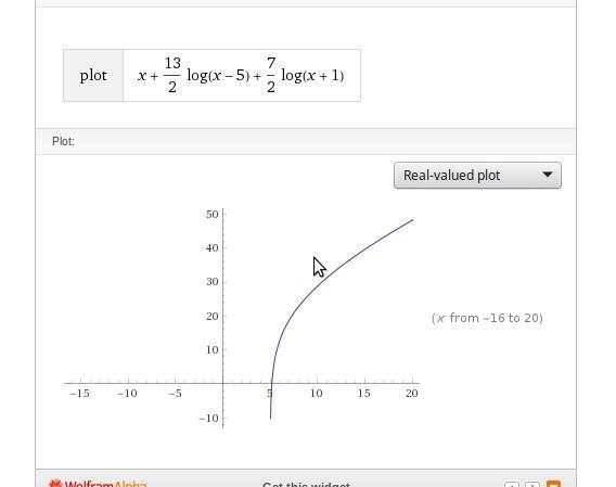 Answer the questions below about the function whose derivative is f prime (x )equalsStartFraction-example-2