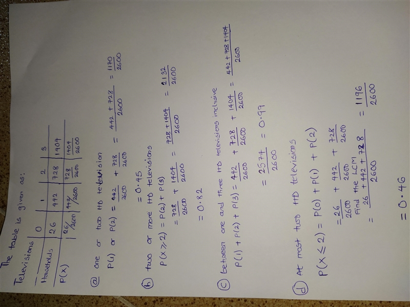 use the probability distribution you made in excercise 19 to find the probability-example-1