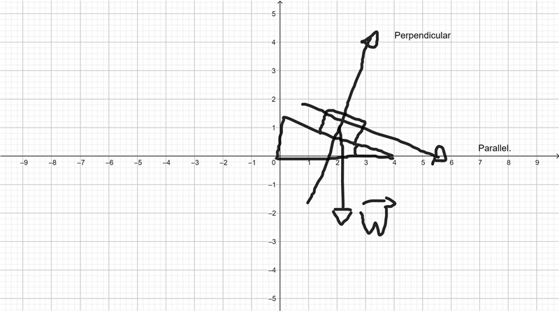 A car that has a weight W is on an inclined plane with an angle of pi/12. A cable-example-1