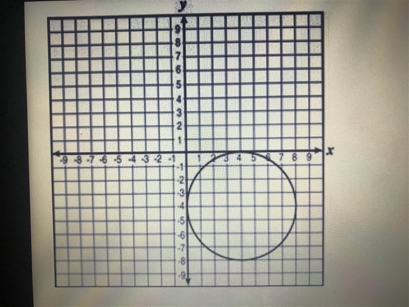 What is the approximate area, in square units, of the circle below A)50 B)32 C)64-example-1