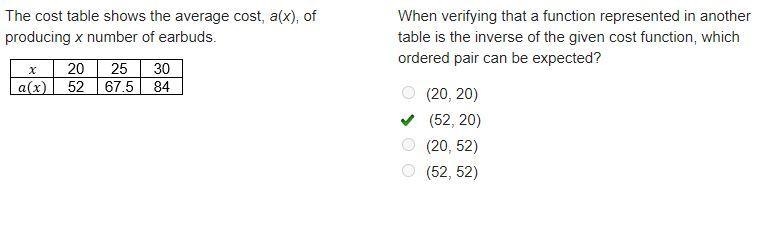 38:27 The cost table shows the average cost, a(x), of producing x number of earbuds-example-1