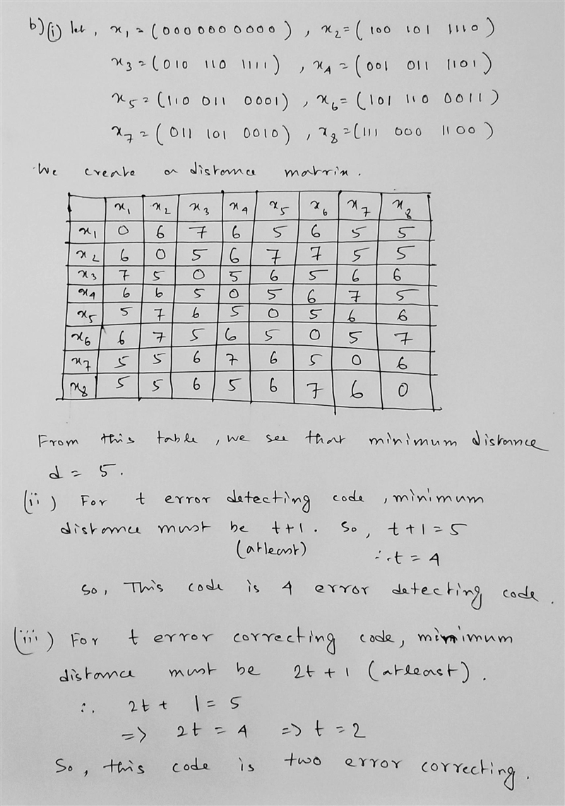 Both of the following are group codes. For each one (i) determine the minimum distance-example-2