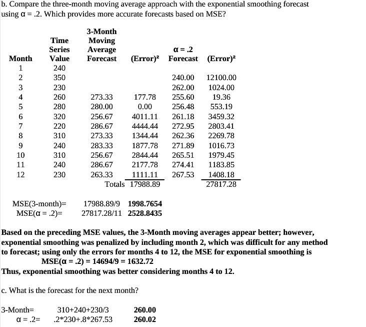 The values of Alabama building contracts (in millions of dollars) for a 12-month period-example-1