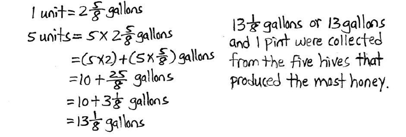 Find the total amount of honey collected from the five hives that produced the most-example-1