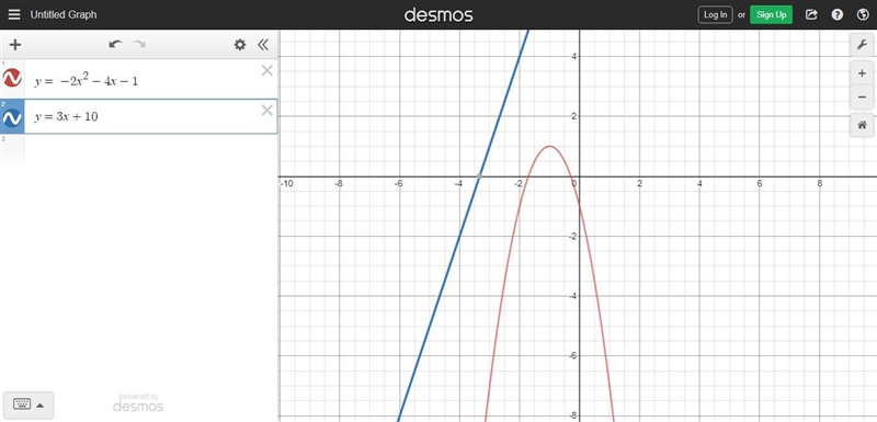 Use the ALEKS graphing calculator to solve the system of equations. y=-2x² - 4x-1 y-example-1