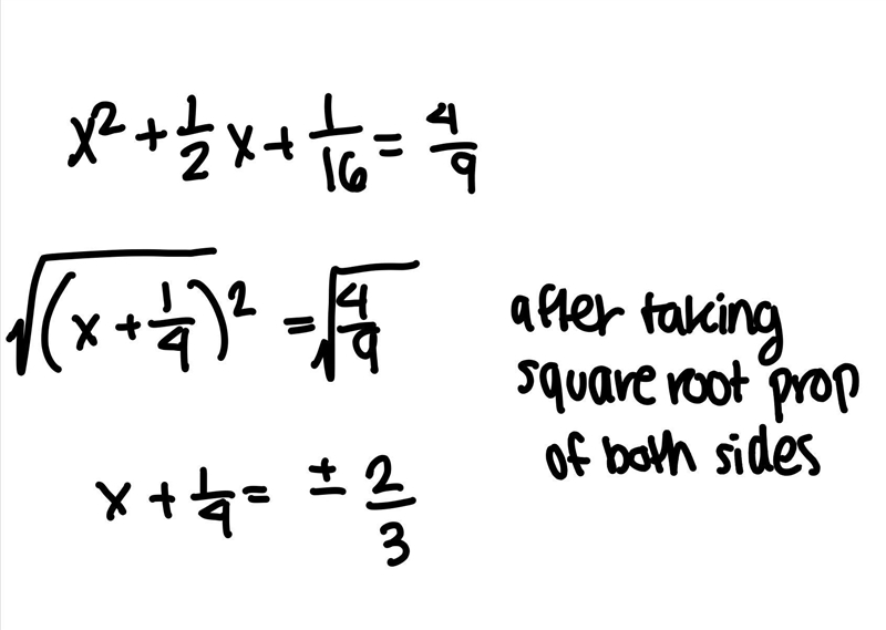 Apply the square root property of equality. x + =-example-1