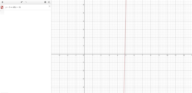 Graph y−5=43(x−5) help quick-example-1