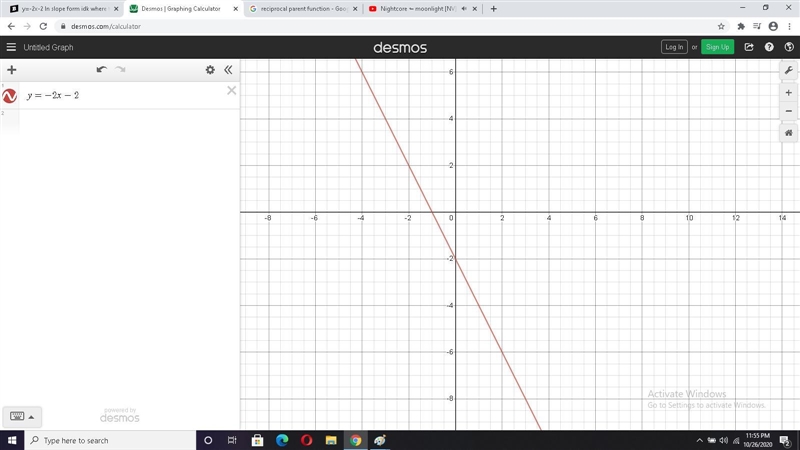 Y=-2x-2 In slope form idk where to start tbh-example-1