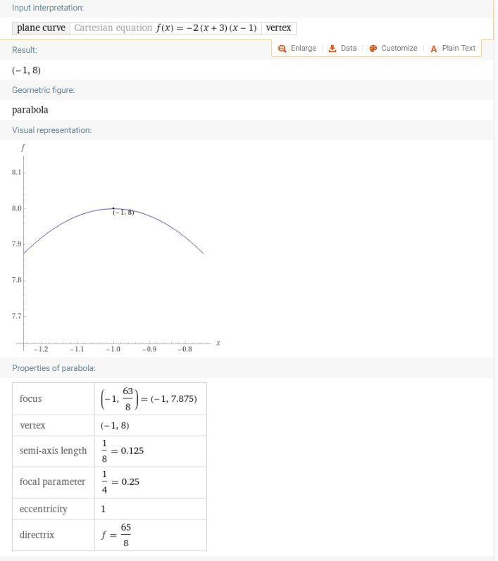 F(x) = -2(x+3)(x - 1) What is the vertex-example-1