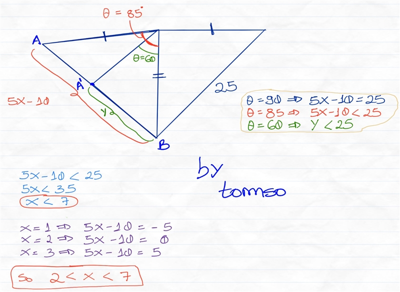 Enter the range of values for x-example-1