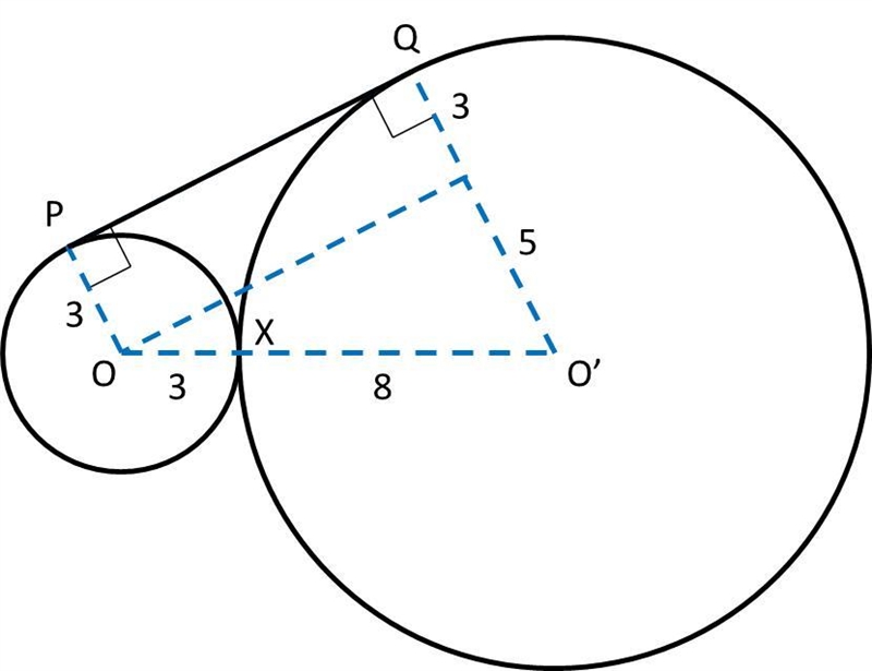 Problem 2 In the above diagram, circles O and O' are tangent at X, and PQ is tangent-example-1