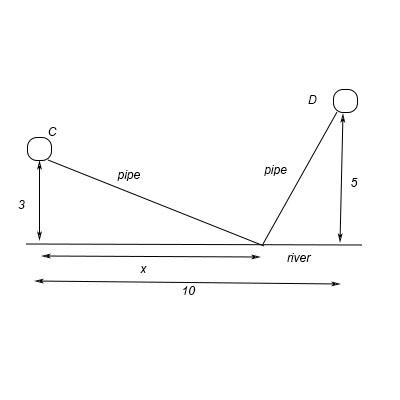 You have been asked to determine where a water works should be built along a river-example-1