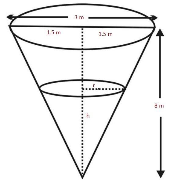 Water is leaking out of an inverted conical tank at a rate of 10700 cubic centimeters-example-1