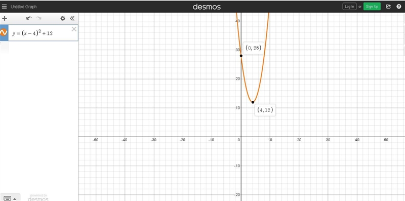 PLEASE HELP, BEEN STUCK FOR AN HOUR How will you graph the function g(x) = (x – 4)+ 12 using-example-1