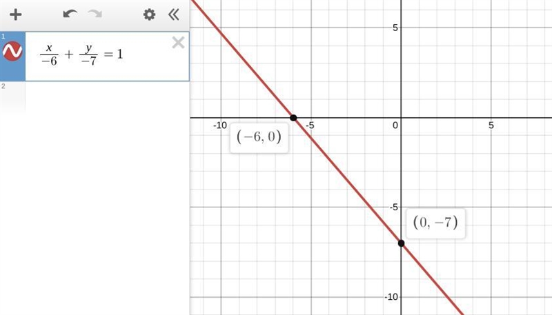 Graph the line whose x-intercept is -6 and whose y-intercept is -7-example-1