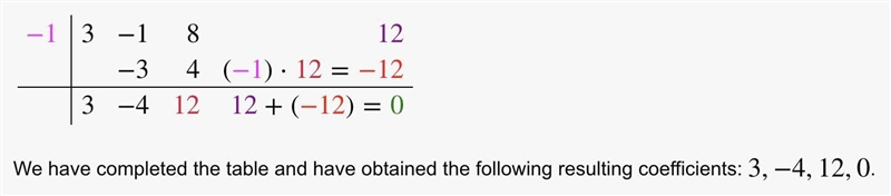 Apply The Remainder Theorem, Fundamental Theorem, Rational Root Theorem, Descartes-example-2