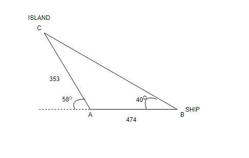 A marine surveyor uses a rangefinder and a compass to locate a ship and an island-example-1