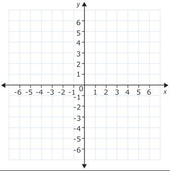 Which quadrant is (-13, -12) located?-example-1