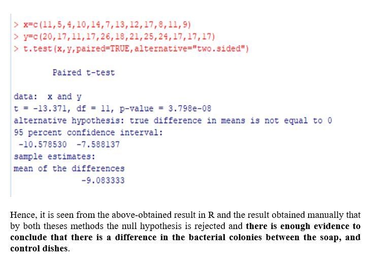 You want to determine the effect of soap on bacterial colonies. In order to make sure-example-3