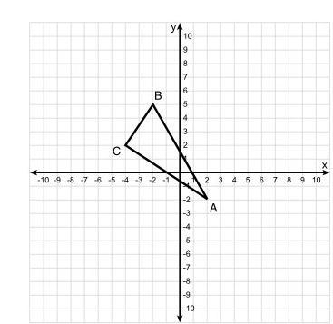 Write the coordinates of the vertices of a triangle A'B'C' that results from a translation-example-1