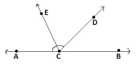 A horizontal line contains points A, C, B. 2 lines extend from point C. A line extends-example-1