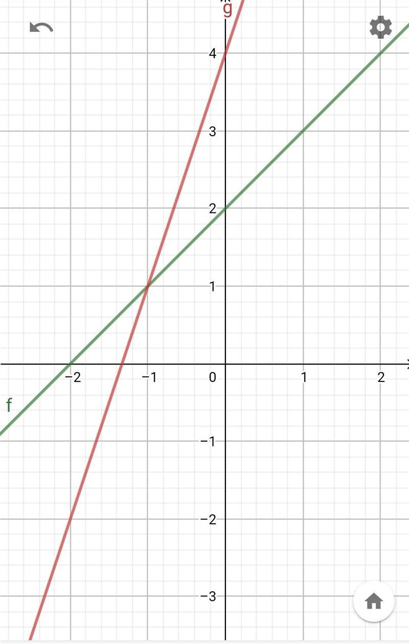 Help me please will give points-example-1