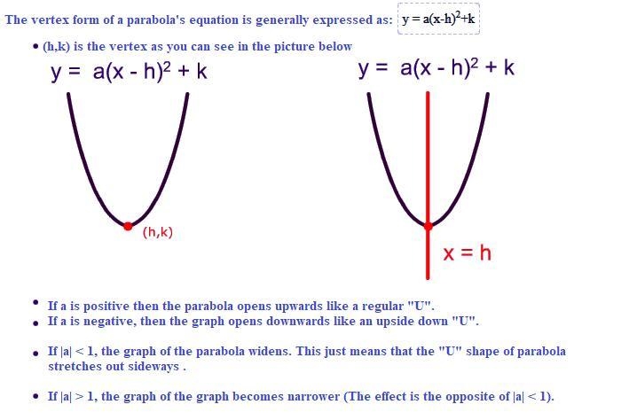 Please help me! ASAP!!!!!!-example-1