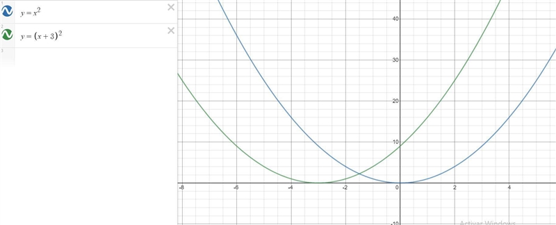 The graph of f(x) = x2 is shifted 3 units to the left to obtain the graph of g(x). Which-example-1